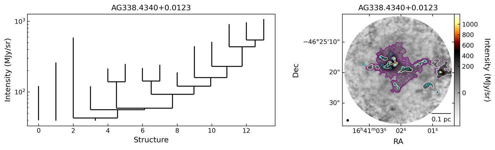 837291_AG338.4340+0.0123